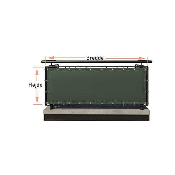 Opmåling af Altansejl